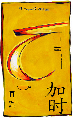 C