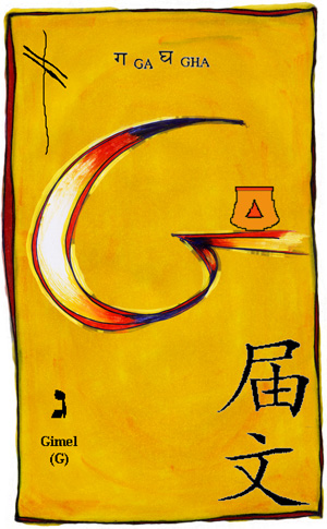 G