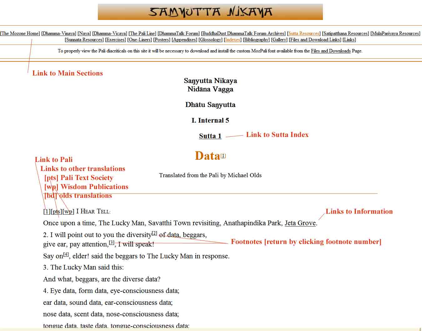 Navigating Sutta Pages